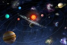 solar system shutterstock 1827206 WEBONLY Mühendistan