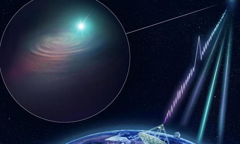 Kozmik radyo dalgası patlaması kaynağı tespit edildi