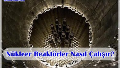 Nükleer Reaktör