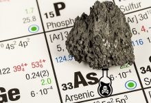 Arsenik Nedir? Özellikleri ve Kullanım Alanları 4 Mühendistan arsenik nedir