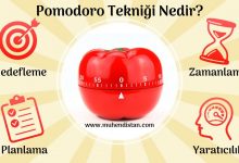 Pomodoro Tekniği