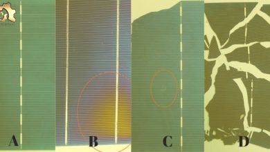 Güneş Panellerinde Kalite Dereceleri (A,B,C,D)