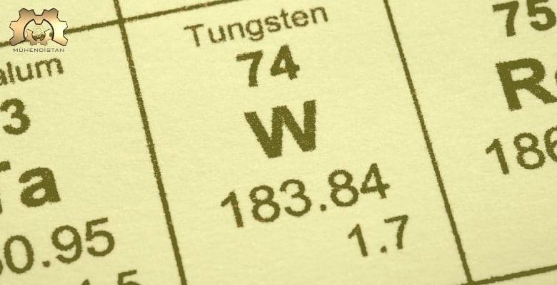 Tungsten (Wolfram) Nedir