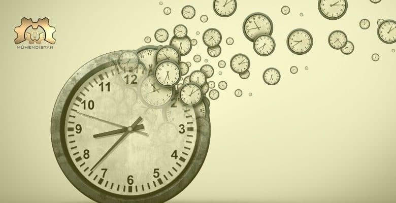 PST Hakkında Her Şey: Pacific Standard Time Nedir ve Neden Önemlidir?