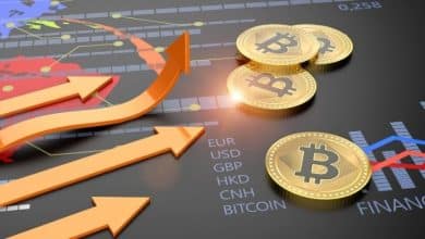 Einführung Warum Arbitrage-Trading im Krypto-Bereich so relevant ist
